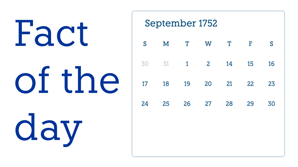 MediaFaro Fact of the Day